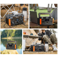 Portable power station energy generator